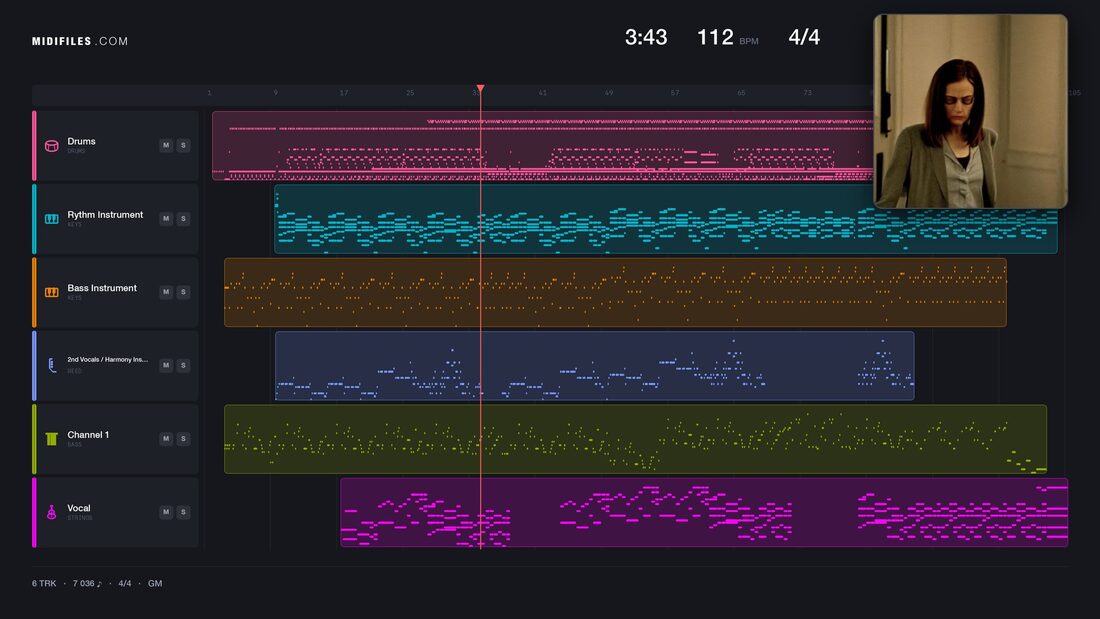 Tu m'oubliera — Laruso : piano roll MIDI multipiste