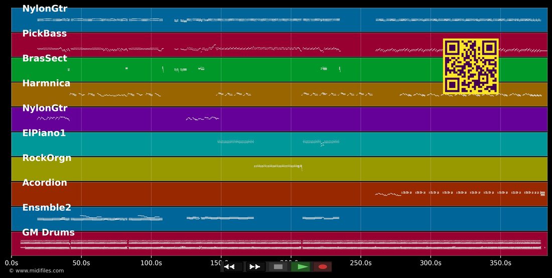 Medley lambians mauricien — Médérice : piano roll MIDI multipiste