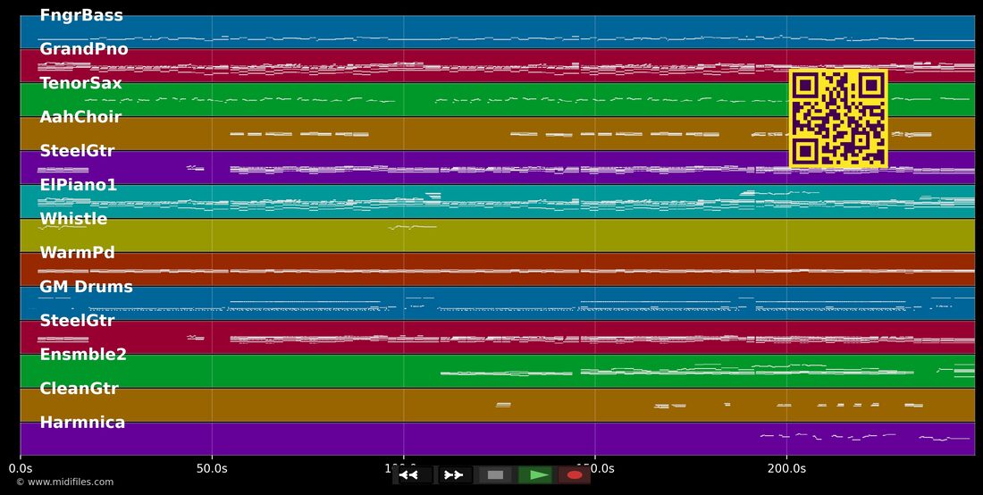 Heimweh nach der Weihnachtszeit — Ute Freudenberg : piano roll MIDI multipiste