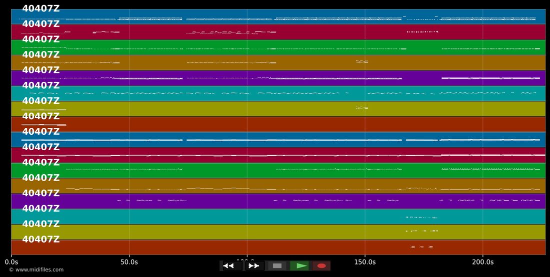 Alles okay — Ute Freudenberg : piano roll MIDI multipiste