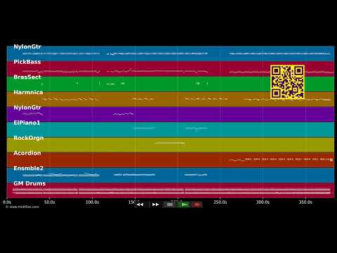 Medley lambians mauricien — Médérice